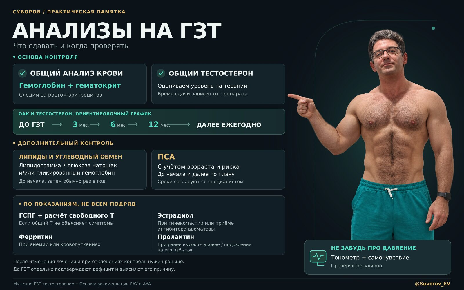 Обложка статьи «ГЗТ: ты недооцениваешь её плюсы. Как не проебать результат»